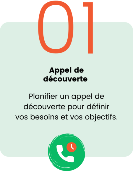 Site web pour restaurant, Yulmaz Marketing Algérie