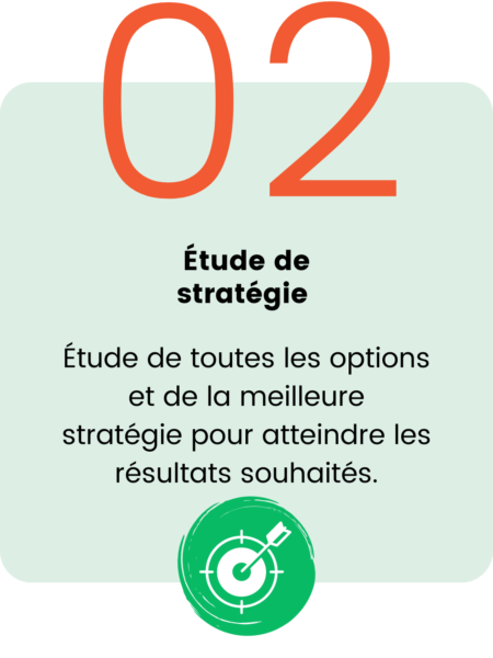 Stratégie pour les restaurants, Yulmaz Marketing Algérie