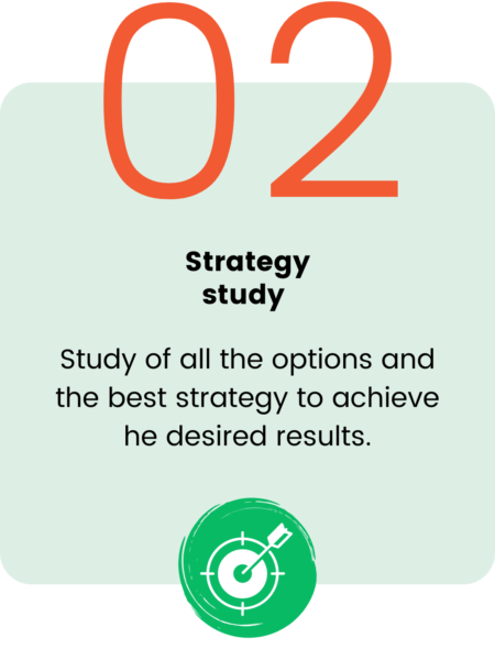 Stratégie pour les restaurants, Yulmaz Marketing Algérie