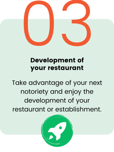 Dévelopment de votre restaurant, Yulmaz Marketing Algérie